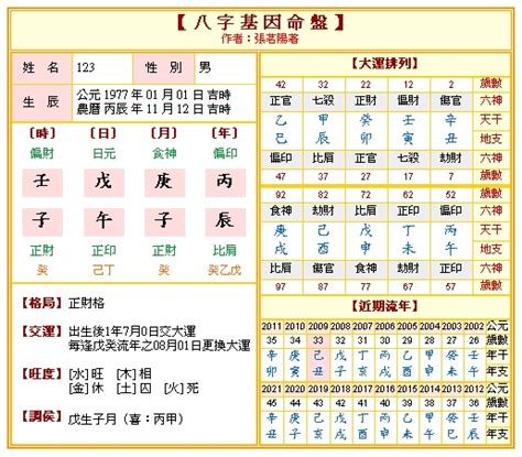 2022八字重量|【富說網 命理館】八字重量 ( 八字、八字命盤、八字免費、八字。